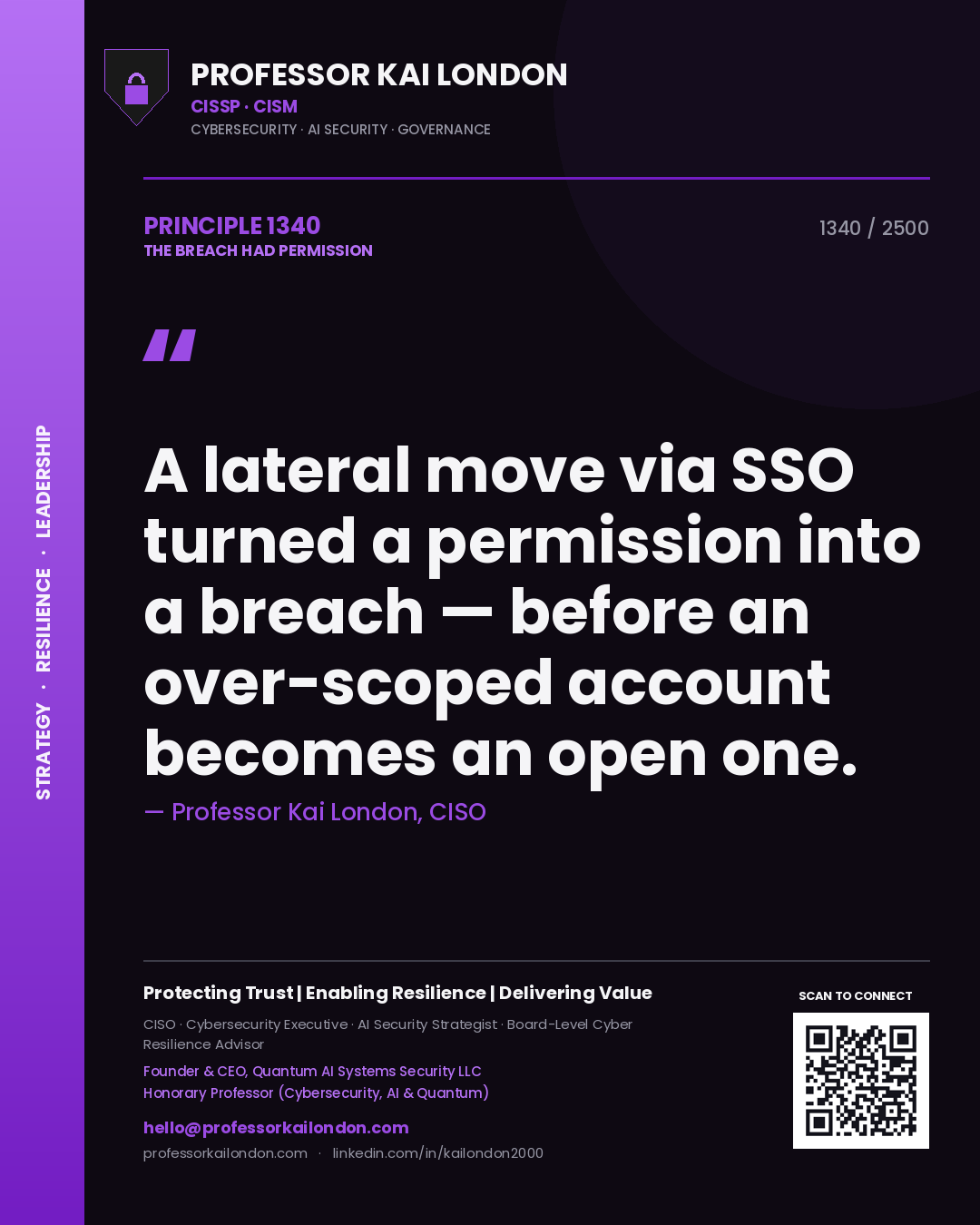 Quote card by Professor Kai London reading 'A lateral move via SSO turned a permission into a breach — before an over-scoped account becomes an open one.'. From the book The Breach Had Permission.