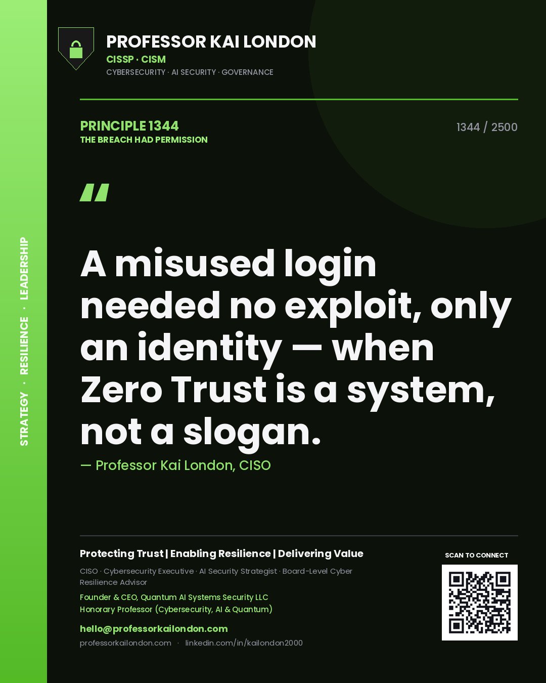 Quote card by Professor Kai London reading 'A misused login needed no exploit, only an identity — when Zero Trust is a system, not a slogan.'. From the book The Breach Had Permission.