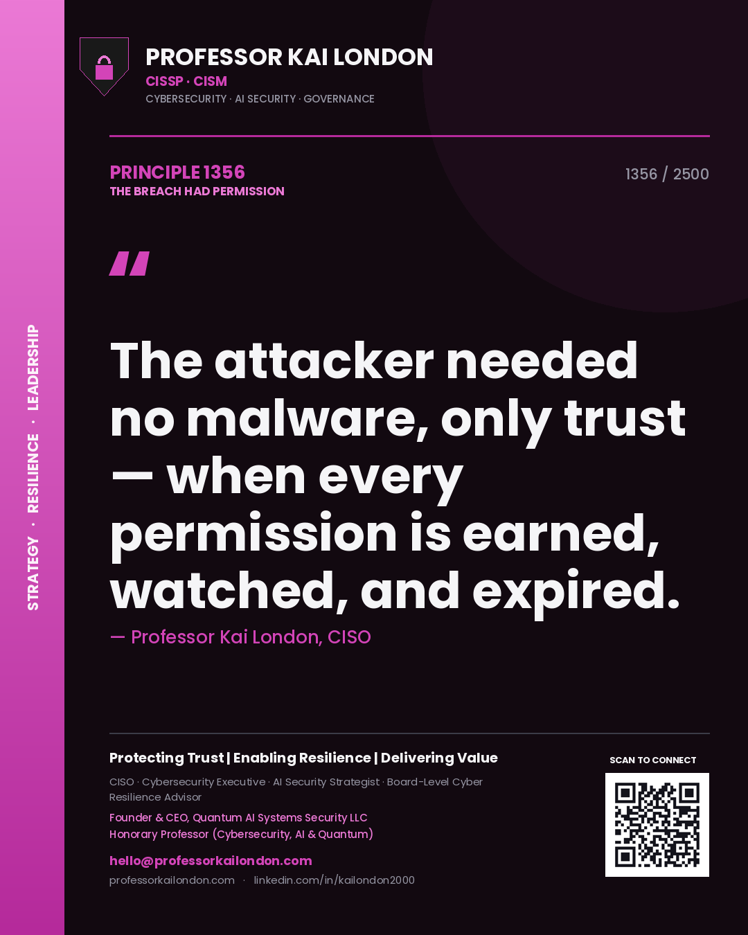 Quote card by Professor Kai London reading 'The attacker needed no malware, only trust — when every permission is earned, watched, and expired.'. From the book The Breach Had Permission.