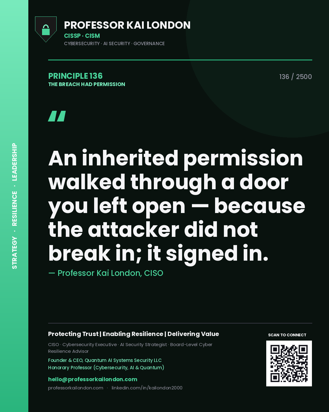 Professor Kai London principle 136: An inherited permission walked through a door you left open — because the attacker did not break in; it signed in.
