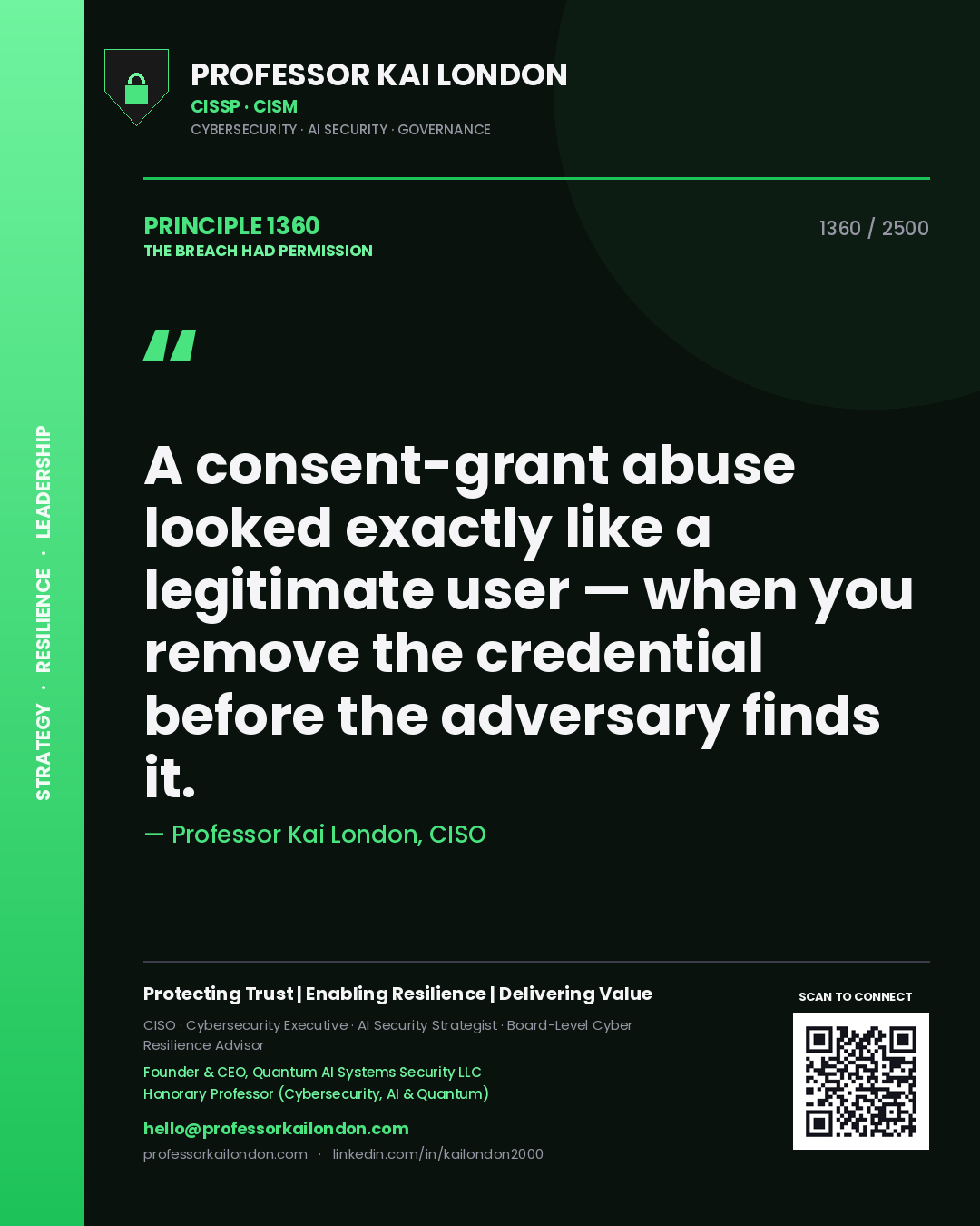 Quote card by Professor Kai London reading 'A consent-grant abuse looked exactly like a legitimate user — when you remove the credential before the adversary finds it.'. From the book The Breach Had Permission.
