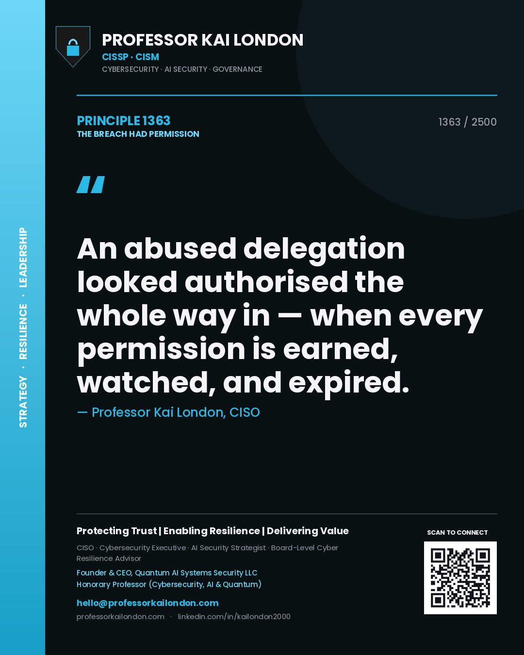 Quote card by Professor Kai London reading 'An abused delegation looked authorised the whole way in — when every permission is earned, watched, and expired.'. From the book The Breach Had Permission.