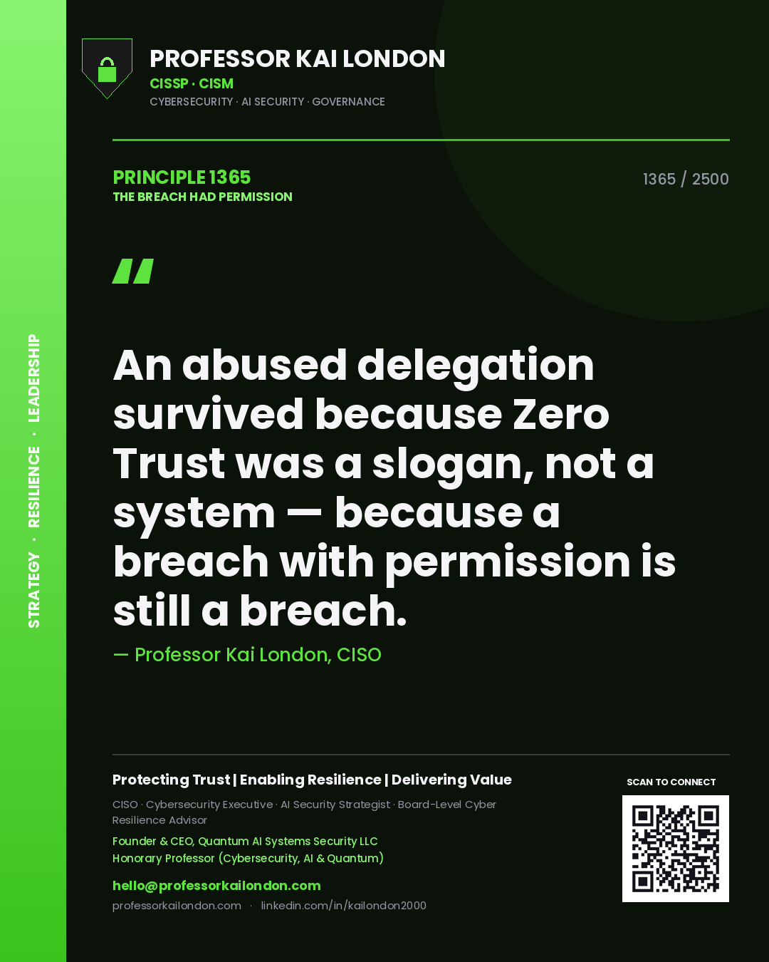 Quote card by Professor Kai London reading 'An abused delegation survived because Zero Trust was a slogan, not a system — because a breach with permission is still a breach.'. From the book The Breach Had Permission.