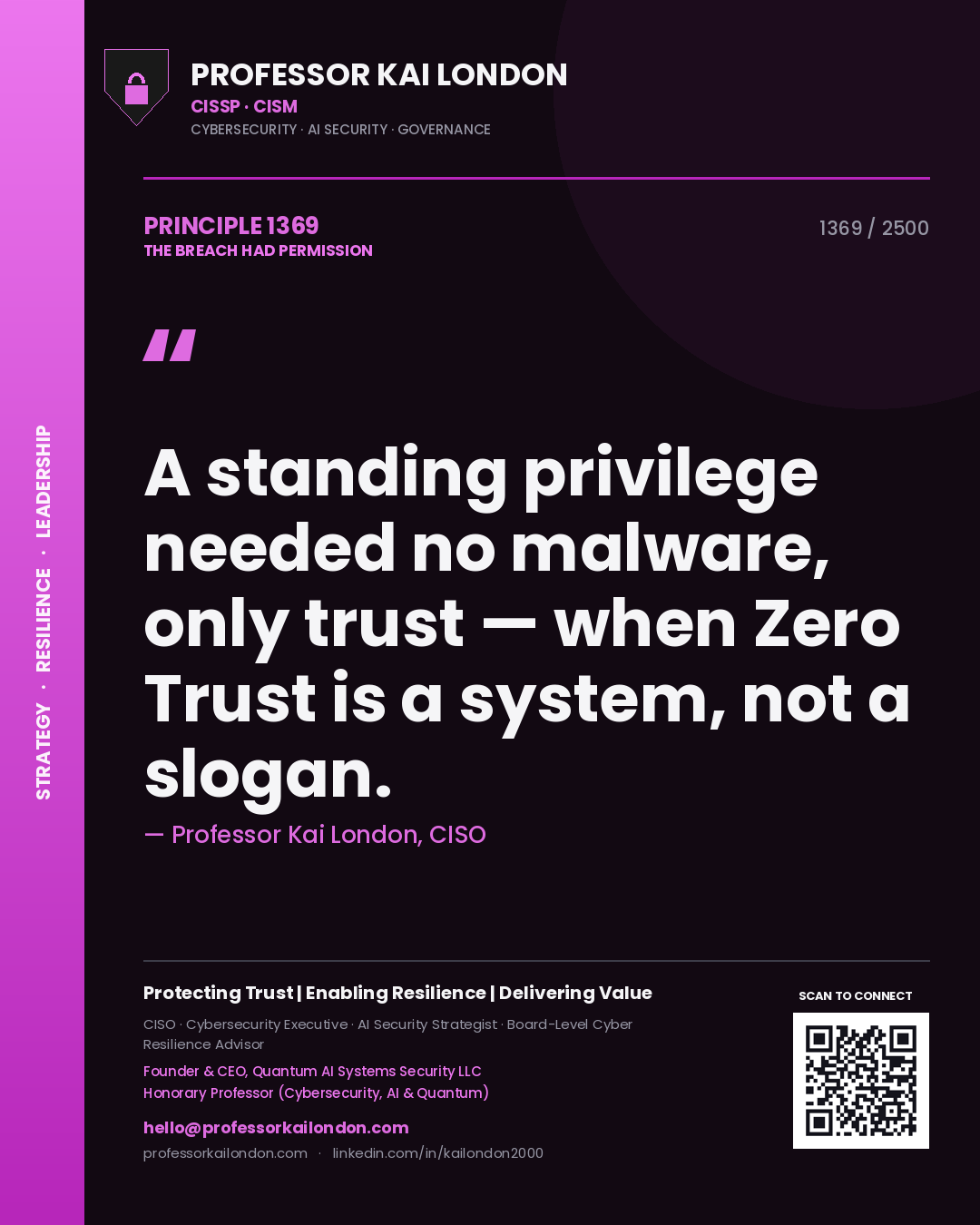 Quote card by Professor Kai London reading 'A standing privilege needed no malware, only trust — when Zero Trust is a system, not a slogan.'. From the book The Breach Had Permission.