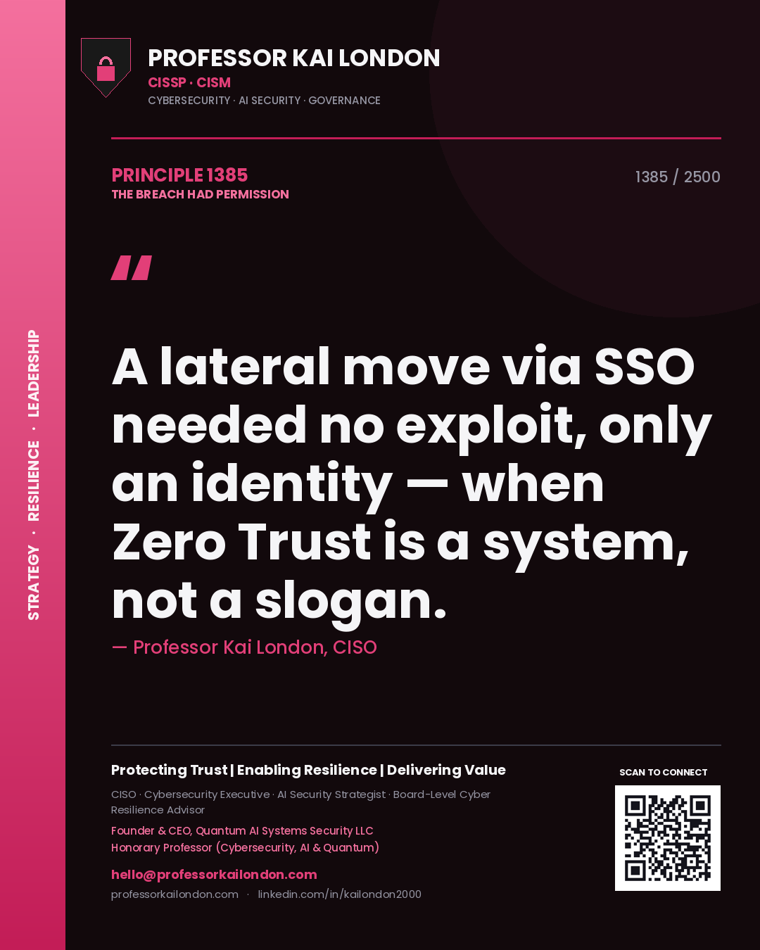 Quote card by Professor Kai London reading 'A lateral move via SSO needed no exploit, only an identity — when Zero Trust is a system, not a slogan.'. From the book The Breach Had Permission.