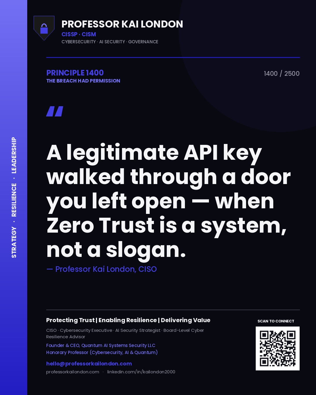 Quote card by Professor Kai London reading 'A legitimate API key walked through a door you left open — when Zero Trust is a system, not a slogan.'. From the book The Breach Had Permission.