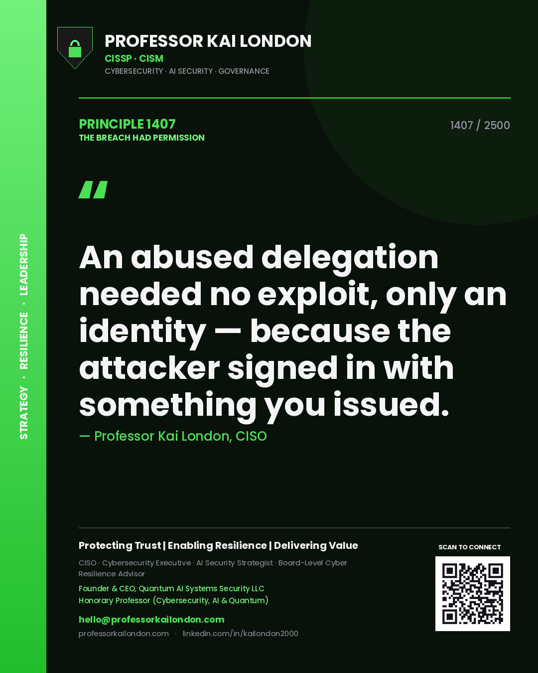Professor Kai London principle 1407: An abused delegation needed no exploit, only an identity — because the attacker signed in with something you issued.