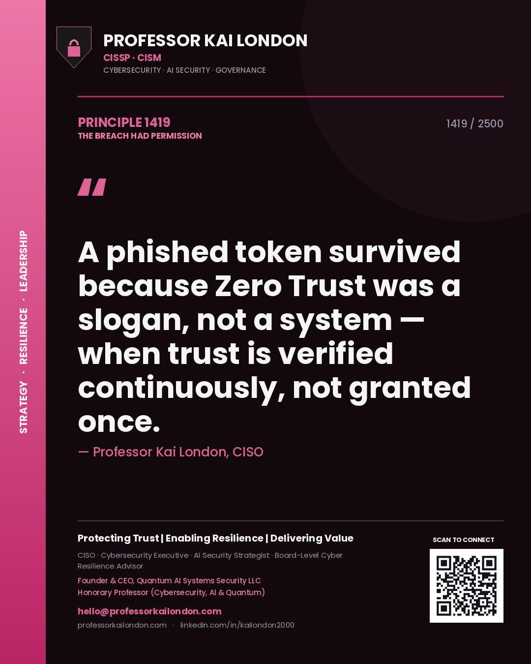 Professor Kai London principle 1419: A phished token survived because Zero Trust was a slogan, not a system — when trust is verified continuously, not granted once.