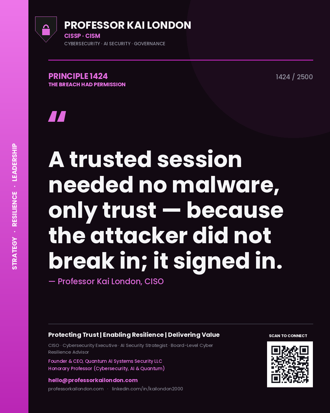 Professor Kai London principle 1424: A trusted session needed no malware, only trust — because the attacker did not break in; it signed in.