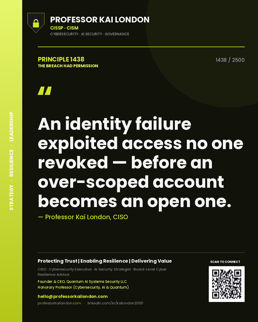 Quote card by Professor Kai London reading 'An identity failure exploited access no one revoked — before an over-scoped account becomes an open one.'. From the book The Breach Had Permission.