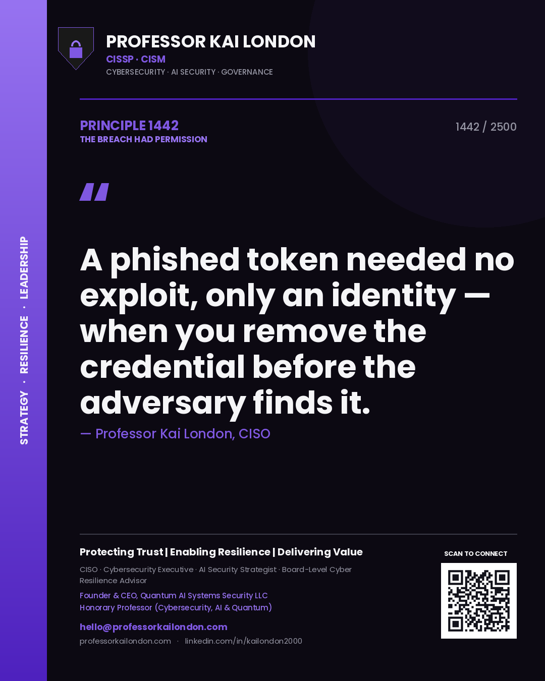 Professor Kai London principle 1442: A phished token needed no exploit, only an identity — when you remove the credential before the adversary finds it.