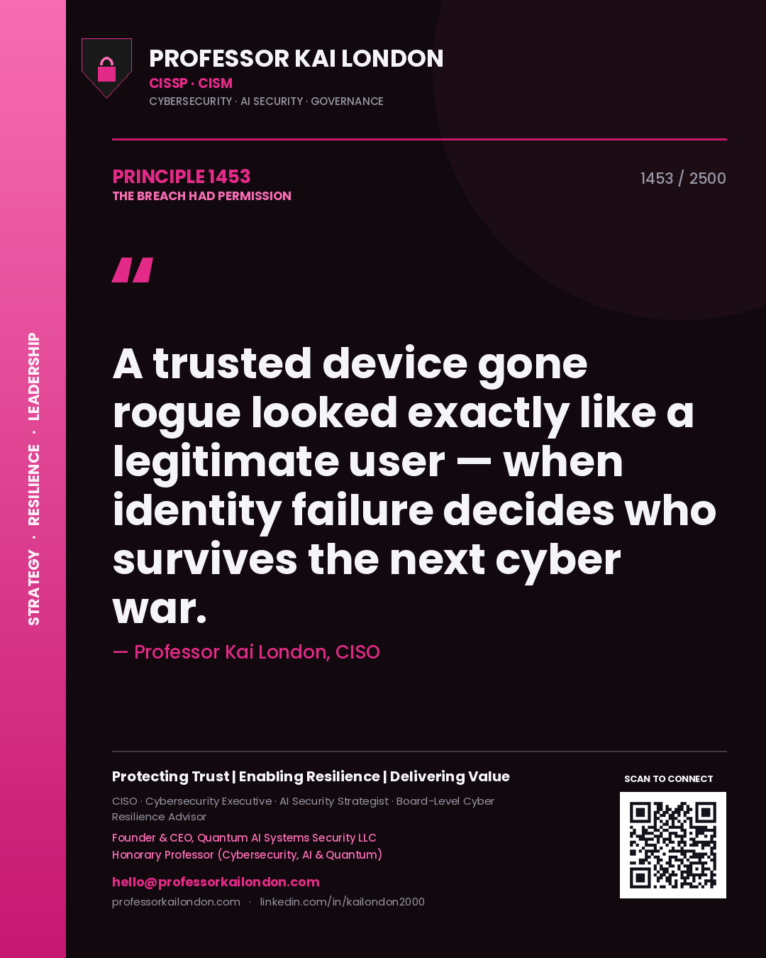 Professor Kai London principle 1453: A trusted device gone rogue looked exactly like a legitimate user — when identity failure decides who survives the next cyber war.