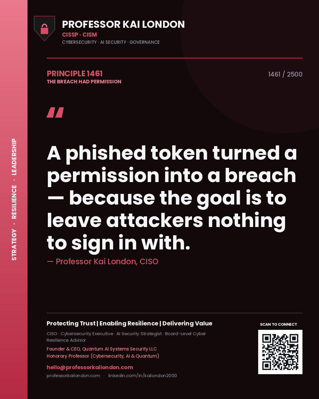 Professor Kai London principle 1461: A phished token turned a permission into a breach — because the goal is to leave attackers nothing to sign in with.