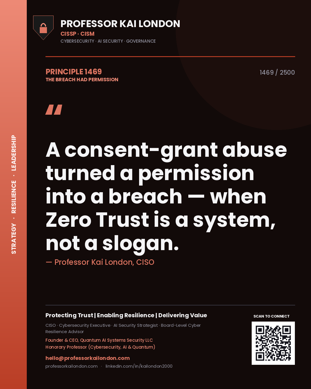Professor Kai London principle 1469: A consent-grant abuse turned a permission into a breach — when Zero Trust is a system, not a slogan.