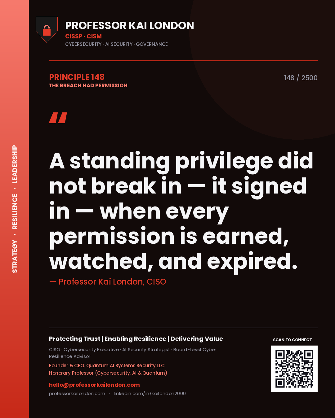 Quote card by Professor Kai London reading 'A standing privilege did not break in — it signed in — when every permission is earned, watched, and expired.'. From the book The Breach Had Permission.