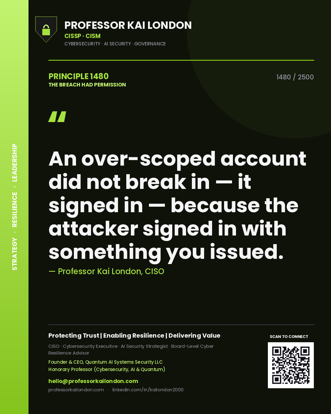 Quote card by Professor Kai London reading 'An over-scoped account did not break in — it signed in — because the attacker signed in with something you issued.'. From the book The Breach Had Permission.