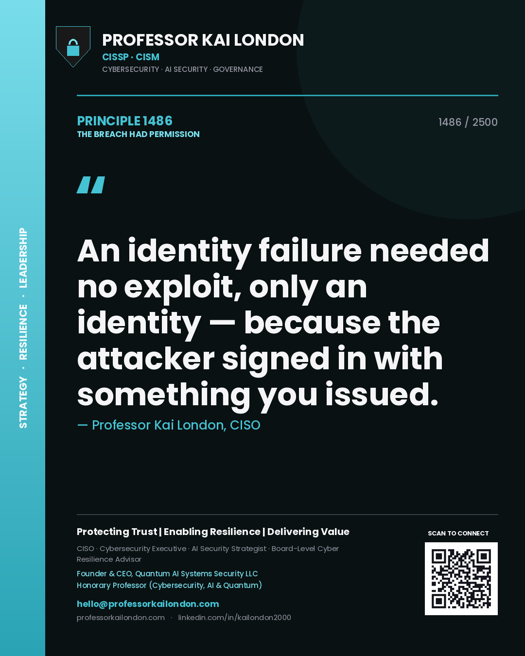 Quote card by Professor Kai London reading 'An identity failure needed no exploit, only an identity — because the attacker signed in with something you issued.'. From the book The Breach Had Permission.