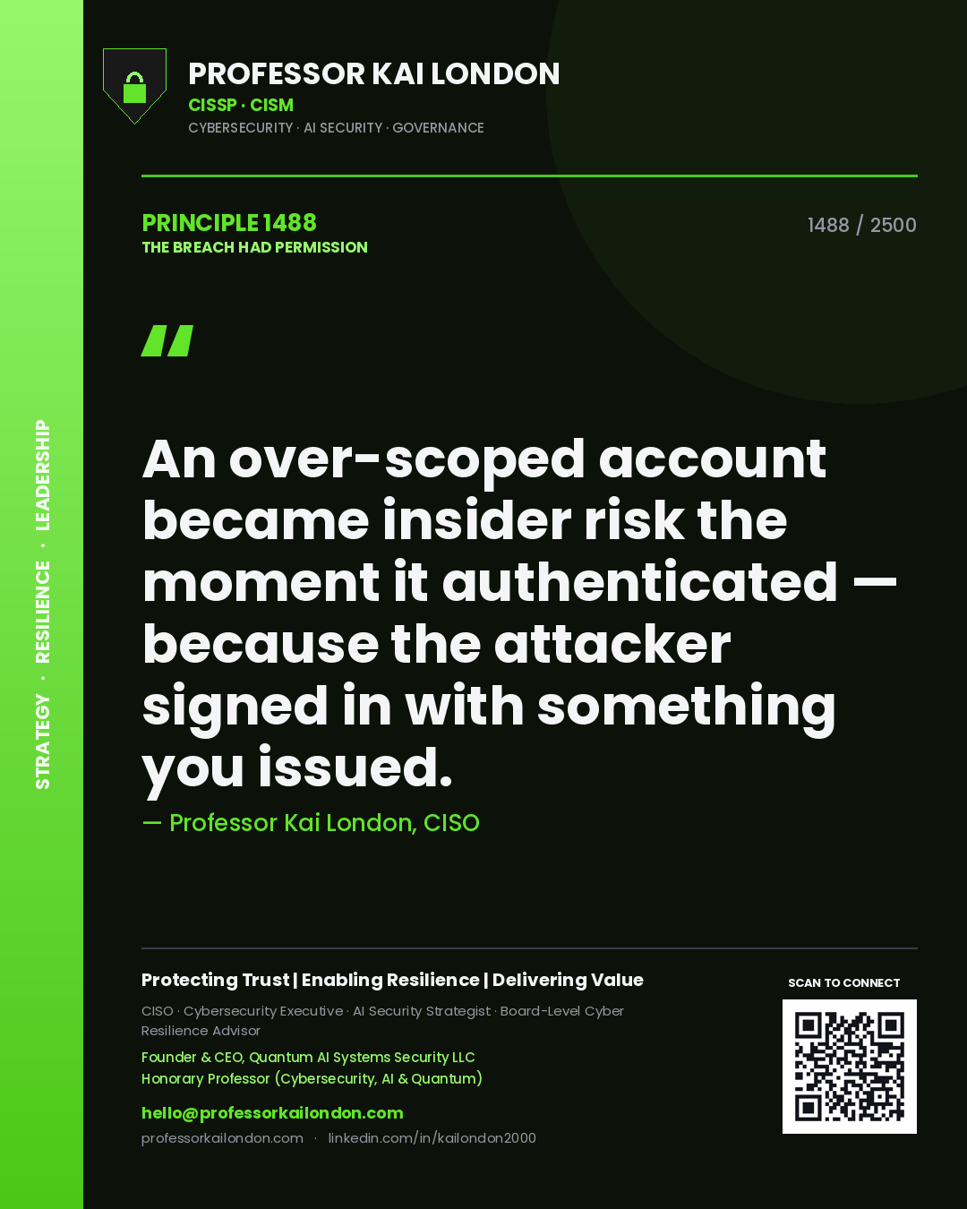 Quote card by Professor Kai London reading 'An over-scoped account became insider risk the moment it authenticated — because the attacker signed in with something you issued.'. From the book The Breach Had Permission.
