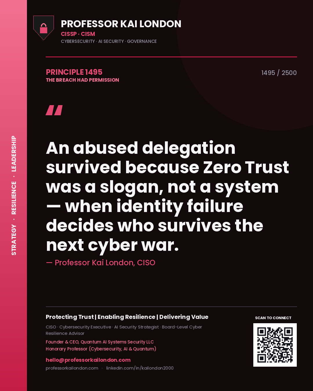 Quote card by Professor Kai London reading 'An abused delegation survived because Zero Trust was a slogan, not a system — when identity failure decides who survives the next cyber war.'. From the book The Breach Had Permission.