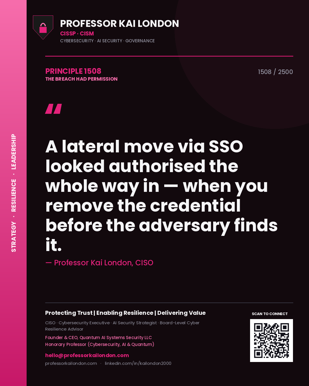 Quote card by Professor Kai London reading 'A lateral move via SSO looked authorised the whole way in — when you remove the credential before the adversary finds it.'. From the book The Breach Had Permission.