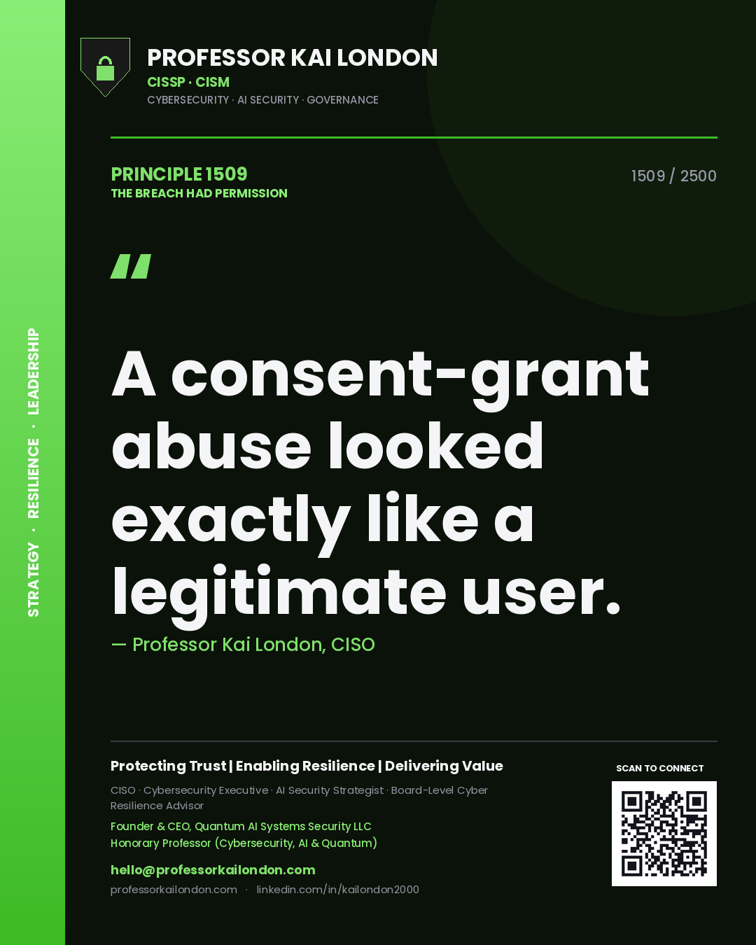 Professor Kai London principle 1509: A consent-grant abuse looked exactly like a legitimate user.