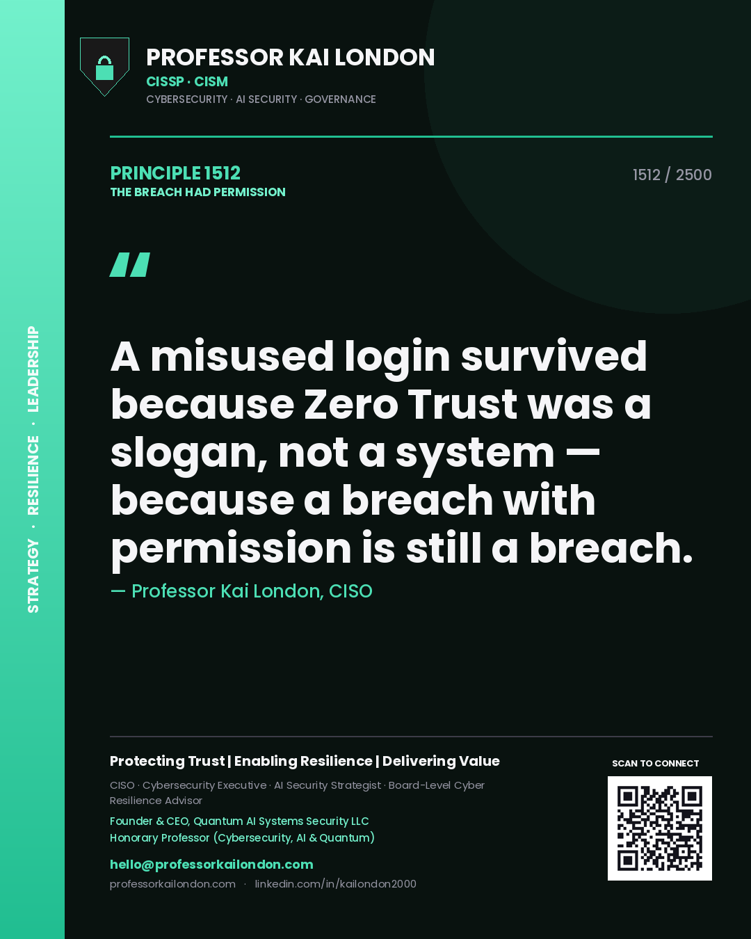 Quote card by Professor Kai London reading 'A misused login survived because Zero Trust was a slogan, not a system — because a breach with permission is still a breach.'. From the book The Breach Had Permission.