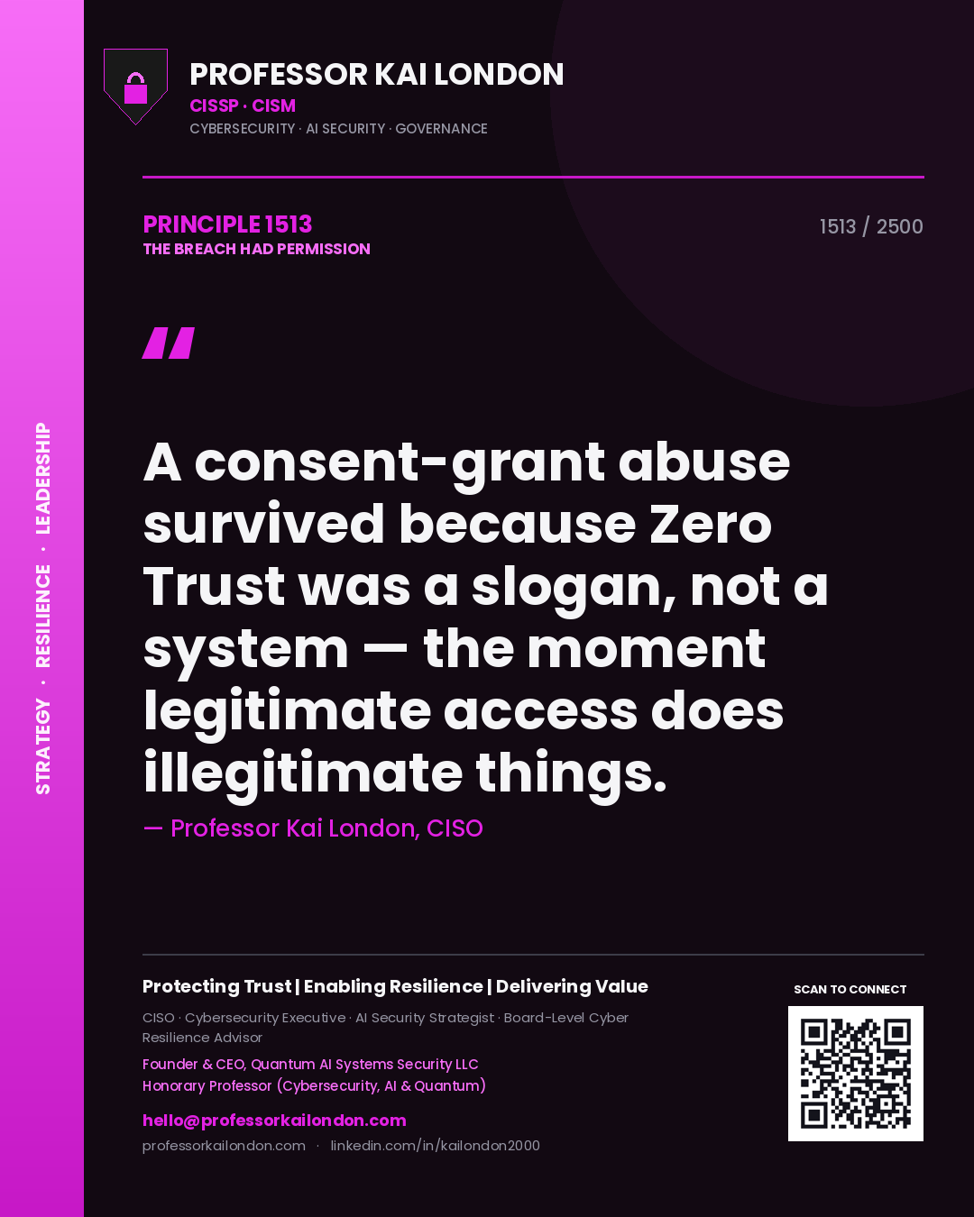 Quote card by Professor Kai London reading 'A consent-grant abuse survived because Zero Trust was a slogan, not a system — the moment legitimate access does illegitimate things.'. From the book The Breach Had Permission.