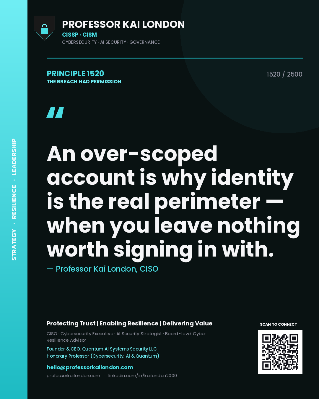 Quote card by Professor Kai London reading 'An over-scoped account is why identity is the real perimeter — when you leave nothing worth signing in with.'. From the book The Breach Had Permission.