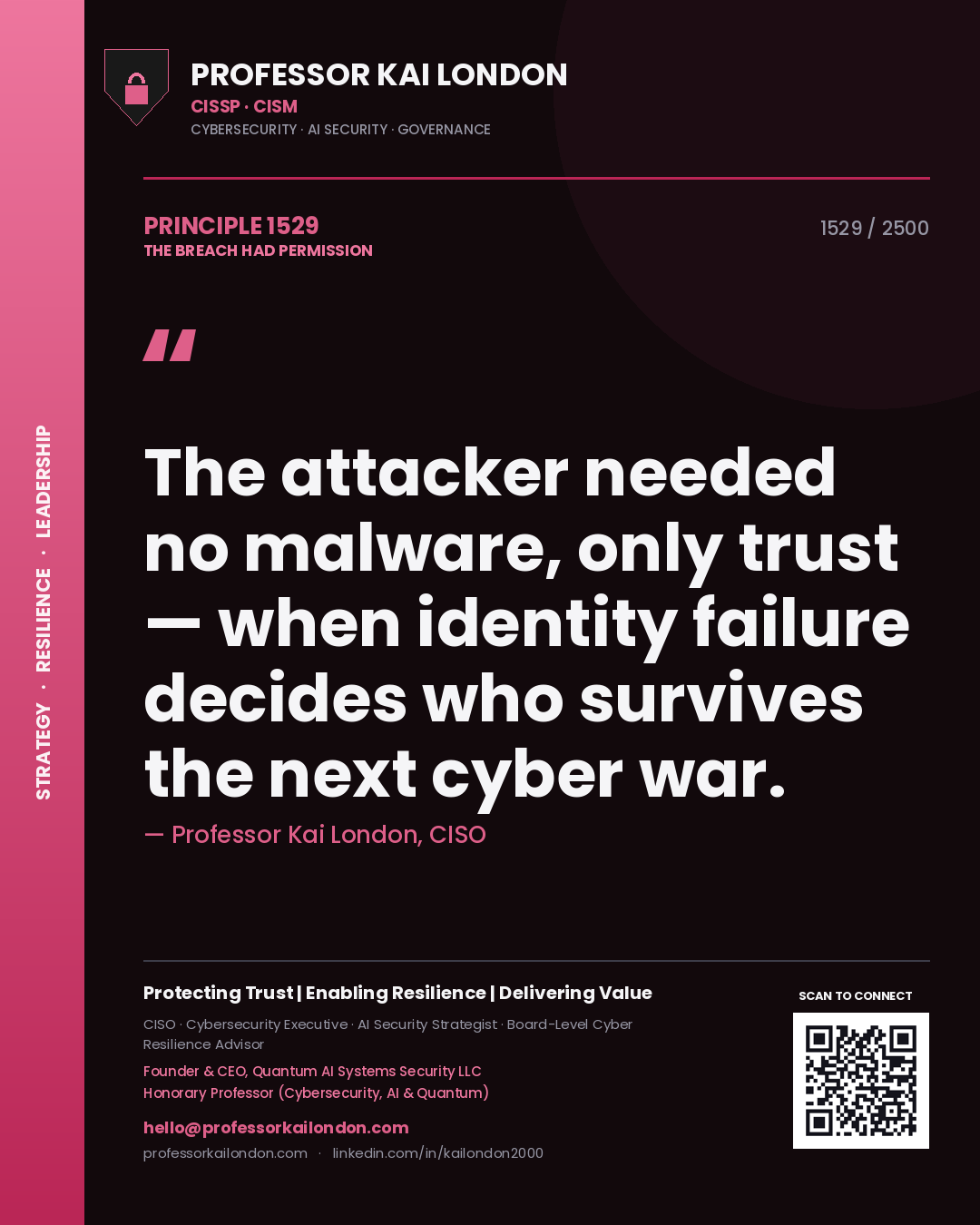 Quote card by Professor Kai London reading 'The attacker needed no malware, only trust — when identity failure decides who survives the next cyber war.'. From the book The Breach Had Permission.