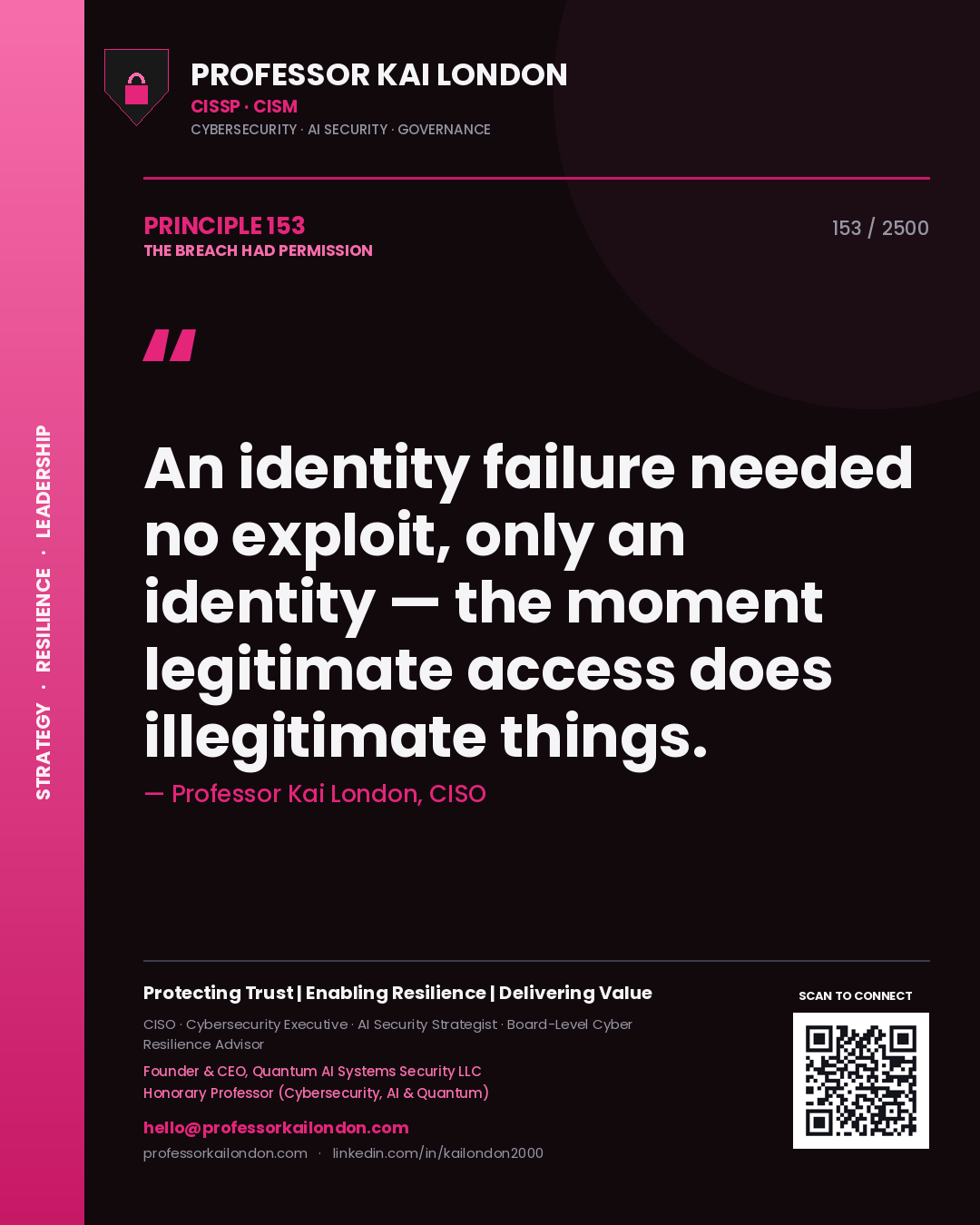 Quote card by Professor Kai London reading 'An identity failure needed no exploit, only an identity — the moment legitimate access does illegitimate things.'. From the book The Breach Had Permission.