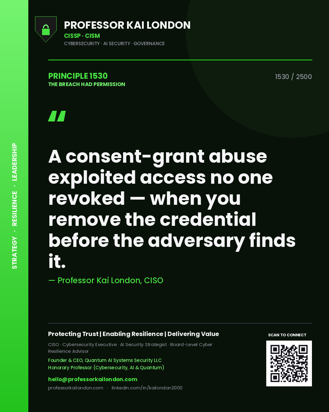 Quote card by Professor Kai London reading 'A consent-grant abuse exploited access no one revoked — when you remove the credential before the adversary finds it.'. From the book The Breach Had Permission.