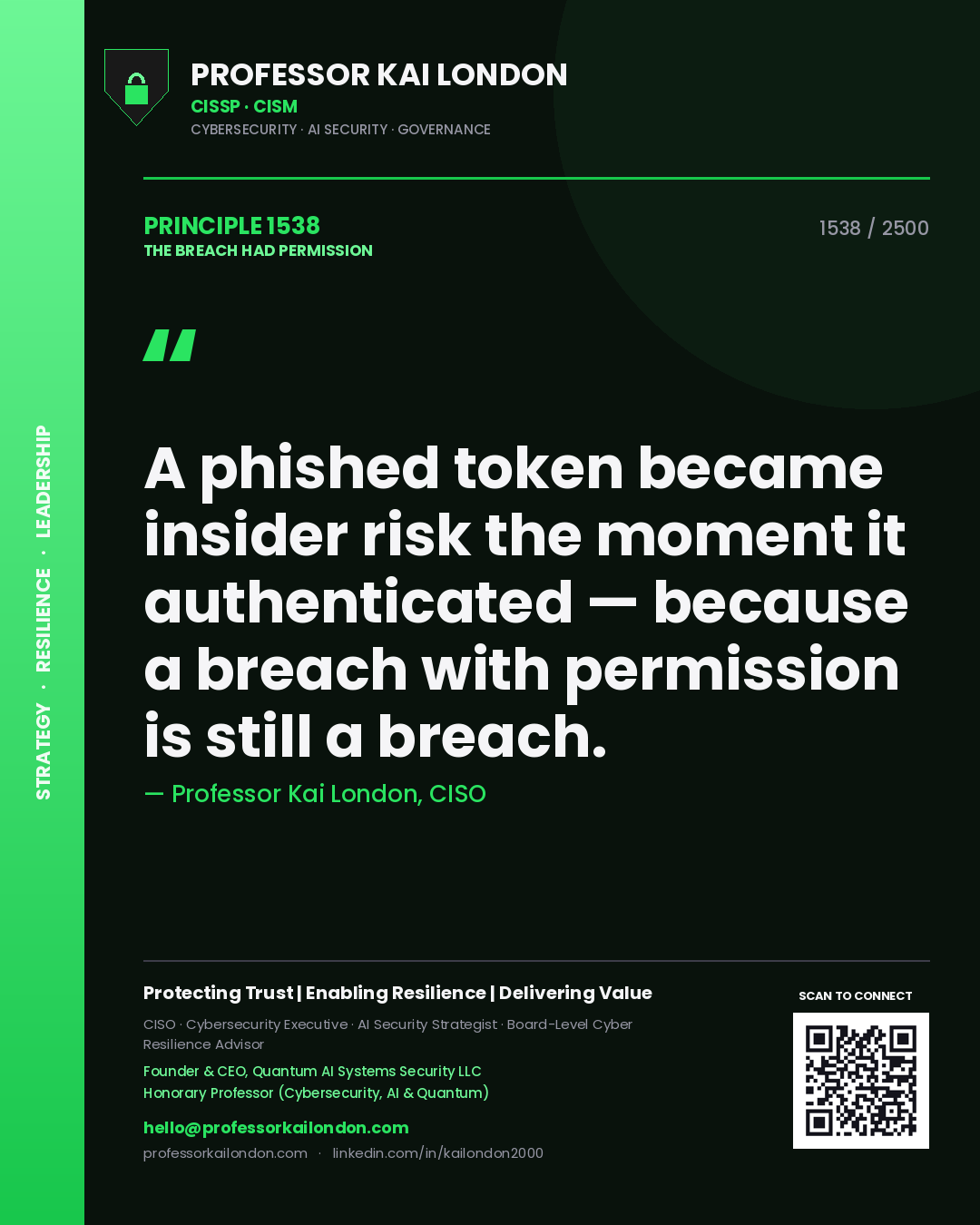 Quote card by Professor Kai London reading 'A phished token became insider risk the moment it authenticated — because a breach with permission is still a breach.'. From the book The Breach Had Permission.