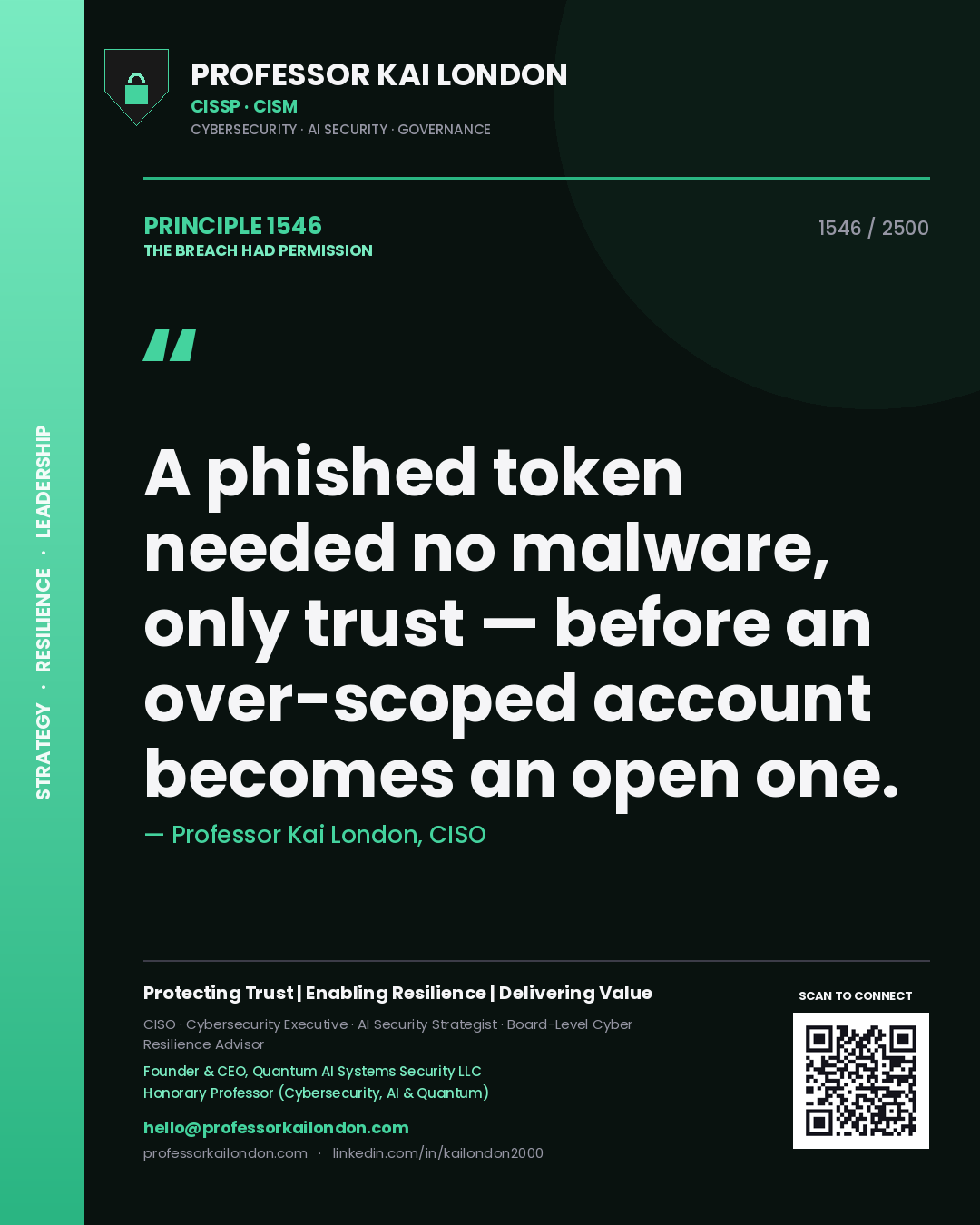 Quote card by Professor Kai London reading 'A phished token needed no malware, only trust — before an over-scoped account becomes an open one.'. From the book The Breach Had Permission.