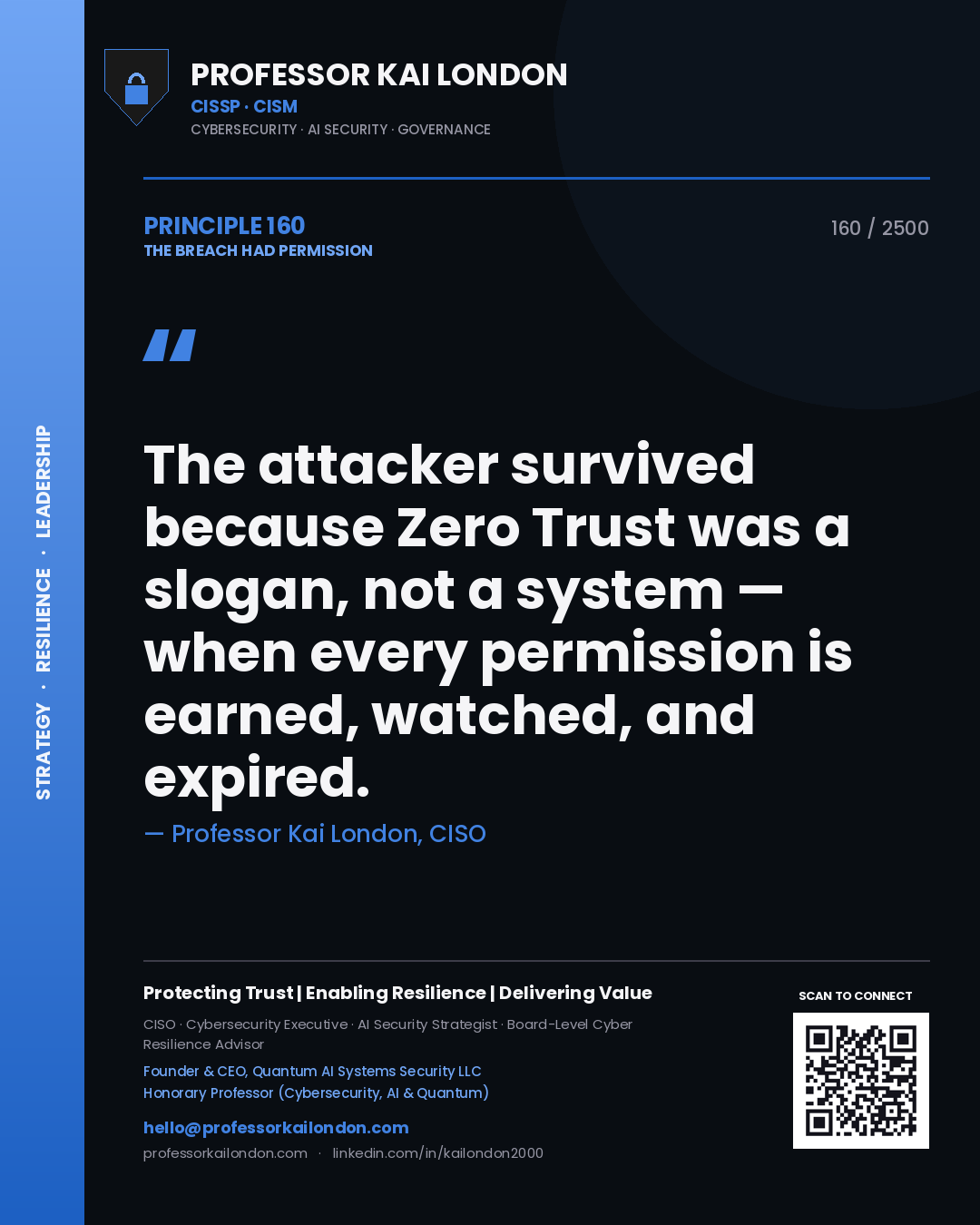 Professor Kai London principle 160: The attacker survived because Zero Trust was a slogan, not a system — when every permission is earned, watched, and expired.