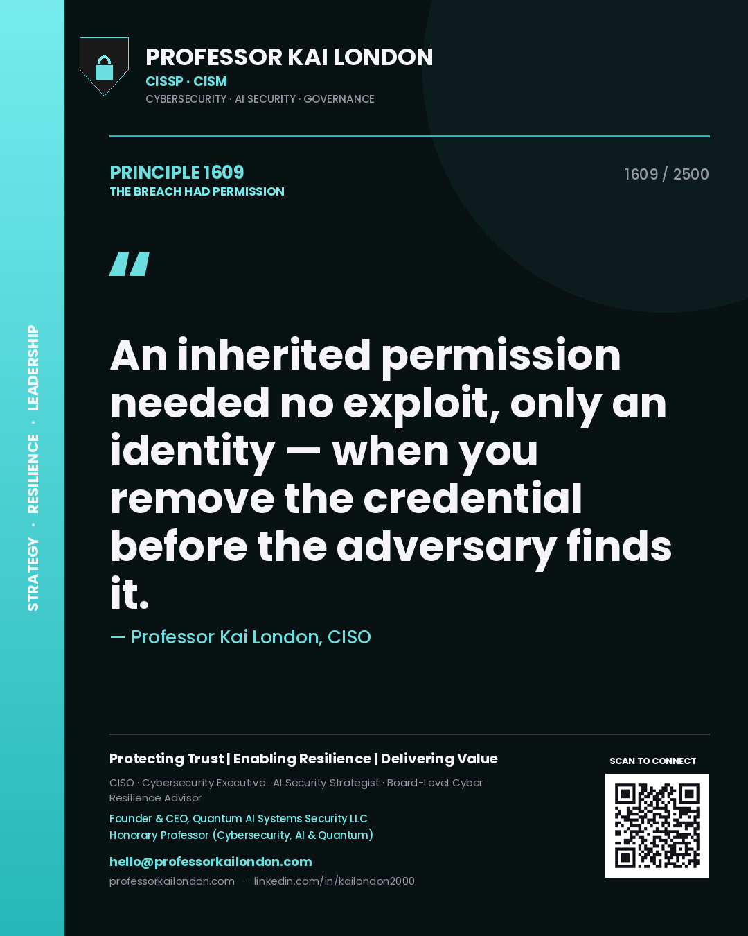 Professor Kai London principle 1609: An inherited permission needed no exploit, only an identity — when you remove the credential before the adversary finds it.