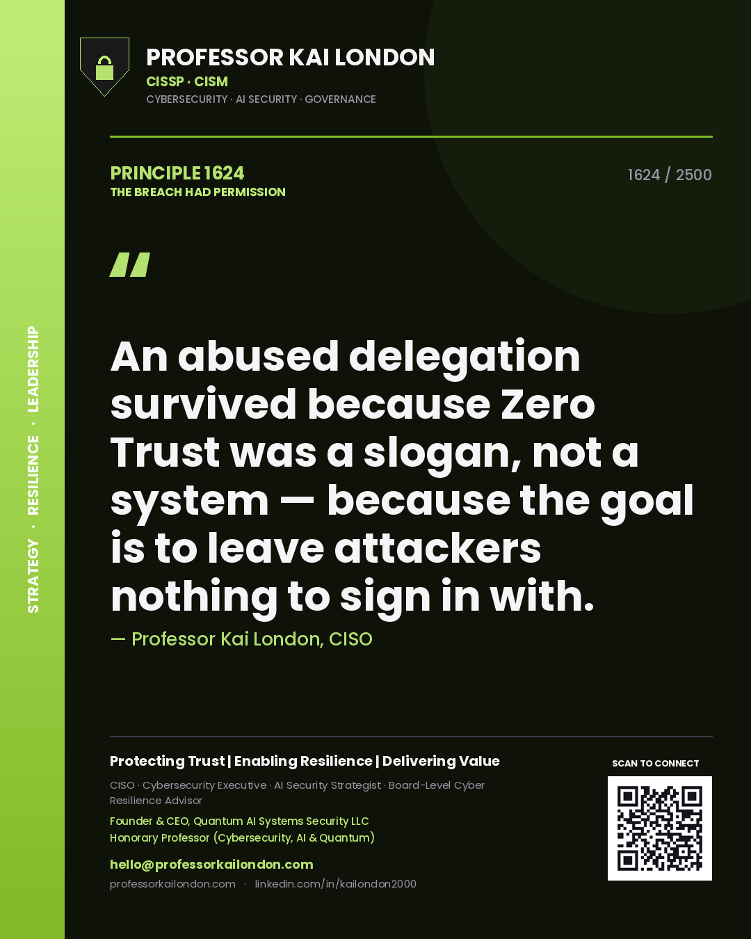 Quote card by Professor Kai London reading 'An abused delegation survived because Zero Trust was a slogan, not a system — because the goal is to leave attackers nothing to sign in with.'. From the book The Breach Had Permission.