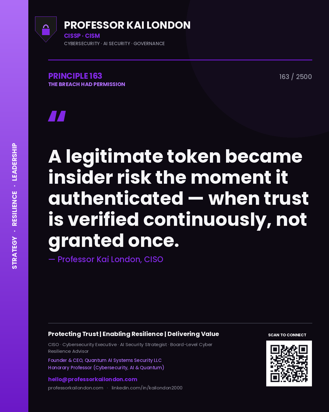 Professor Kai London principle 163: A legitimate token became insider risk the moment it authenticated — when trust is verified continuously, not granted once.