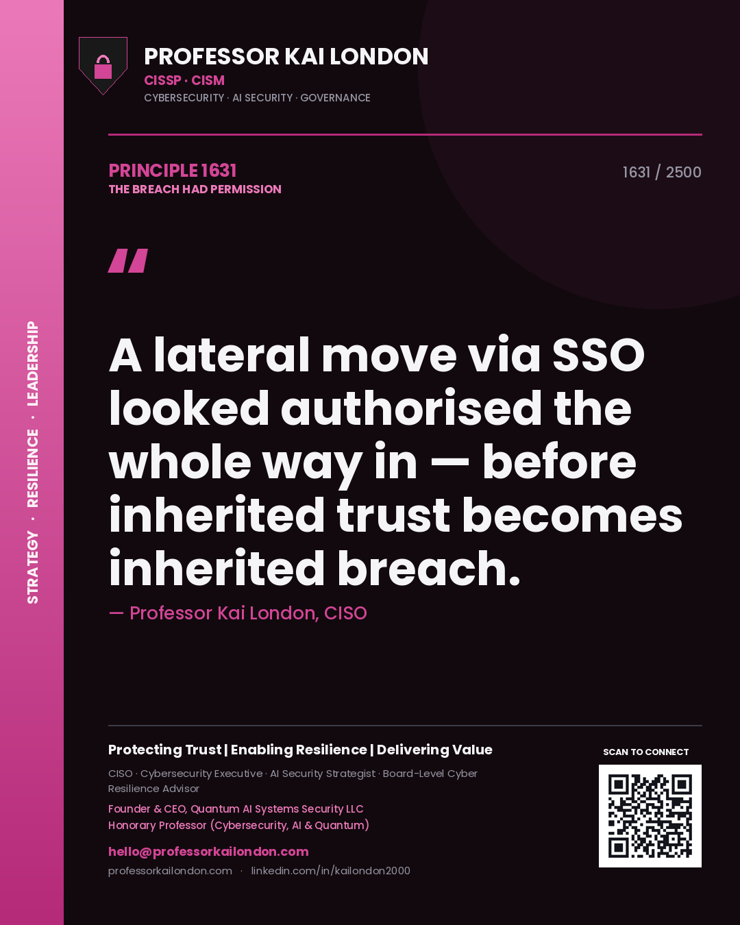 Quote card by Professor Kai London reading 'A lateral move via SSO looked authorised the whole way in — before inherited trust becomes inherited breach.'. From the book The Breach Had Permission.