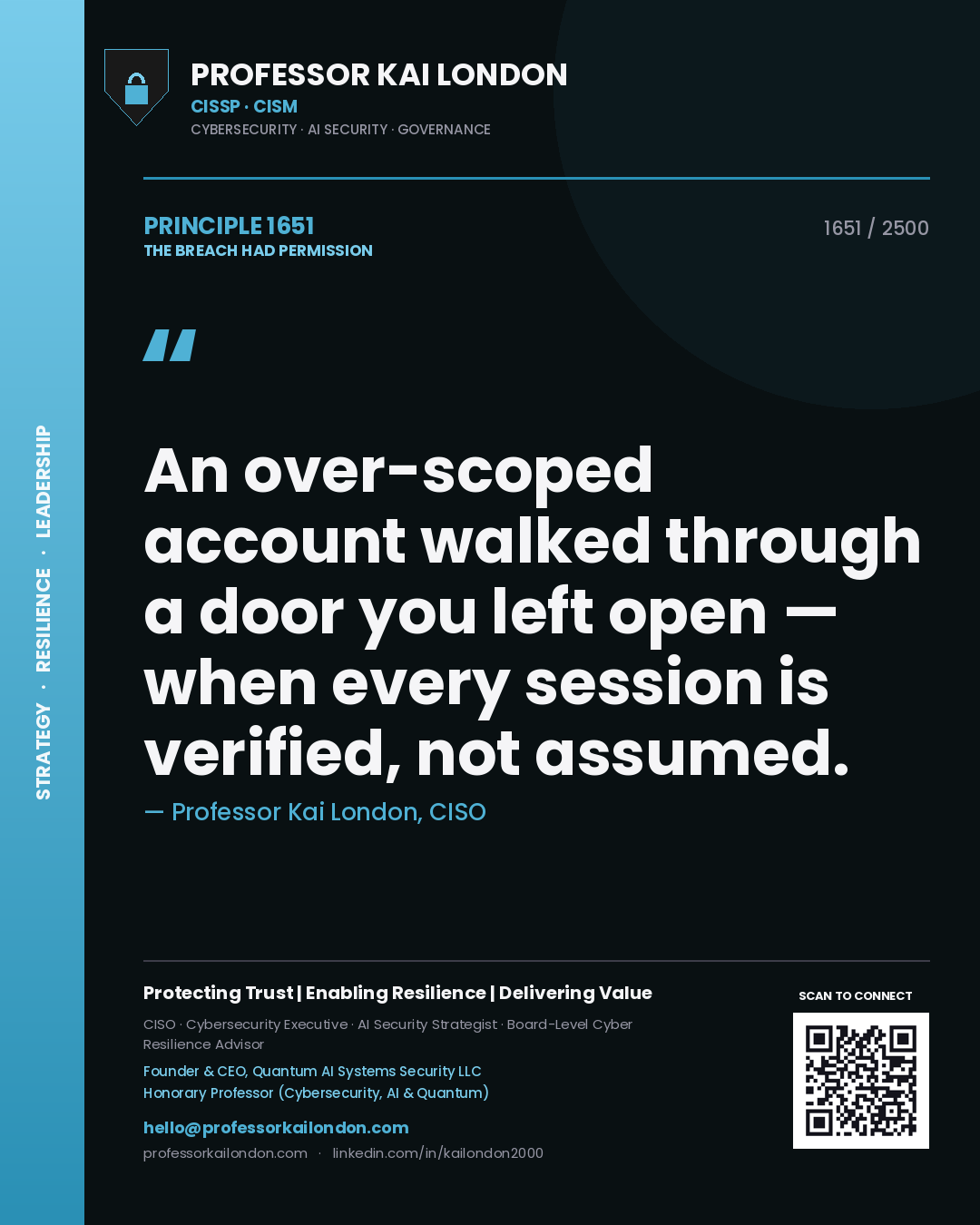 Quote card by Professor Kai London reading 'An over-scoped account walked through a door you left open — when every session is verified, not assumed.'. From the book The Breach Had Permission.