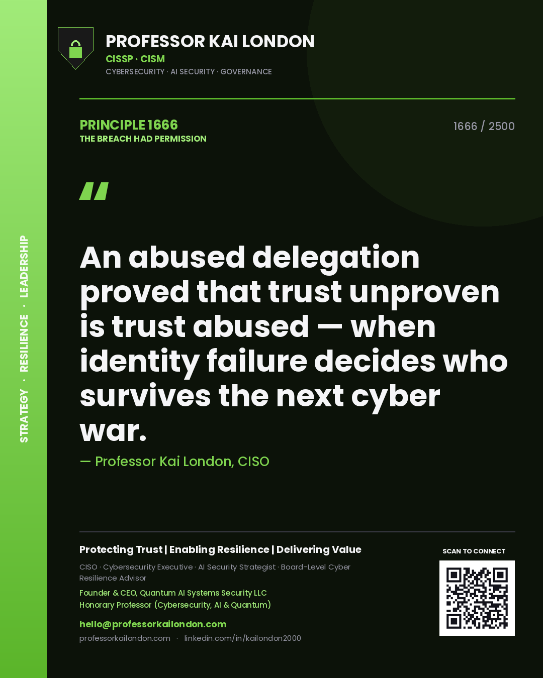 Professor Kai London principle 1666: An abused delegation proved that trust unproven is trust abused — when identity failure decides who survives the next cyber war.