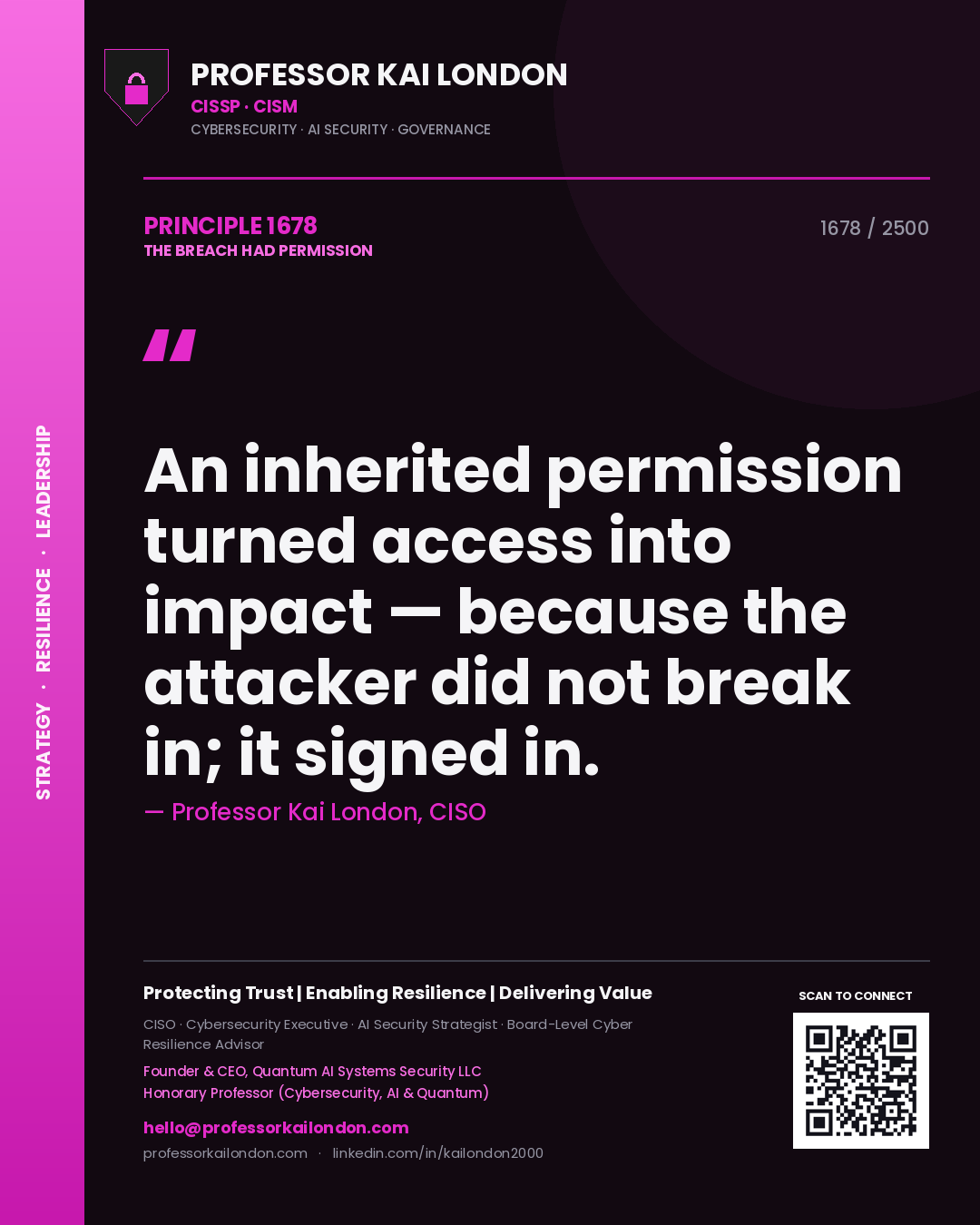 Quote card by Professor Kai London reading 'An inherited permission turned access into impact — because the attacker did not break in; it signed in.'. From the book The Breach Had Permission.