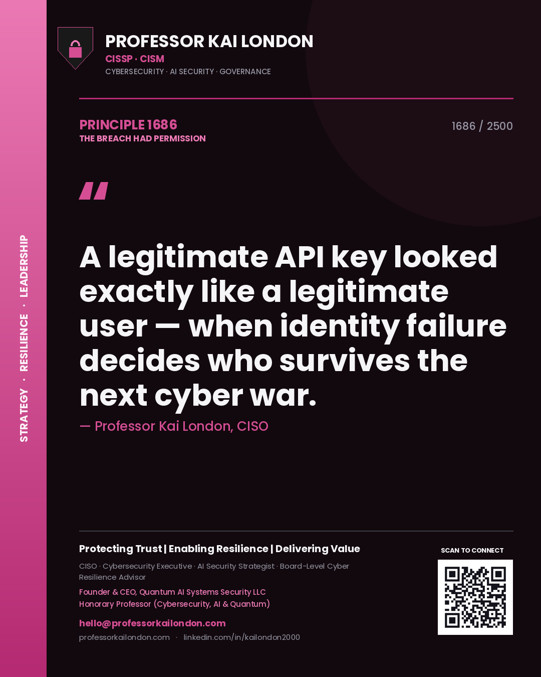 Quote card by Professor Kai London reading 'A legitimate API key looked exactly like a legitimate user — when identity failure decides who survives the next cyber war.'. From the book The Breach Had Permission.