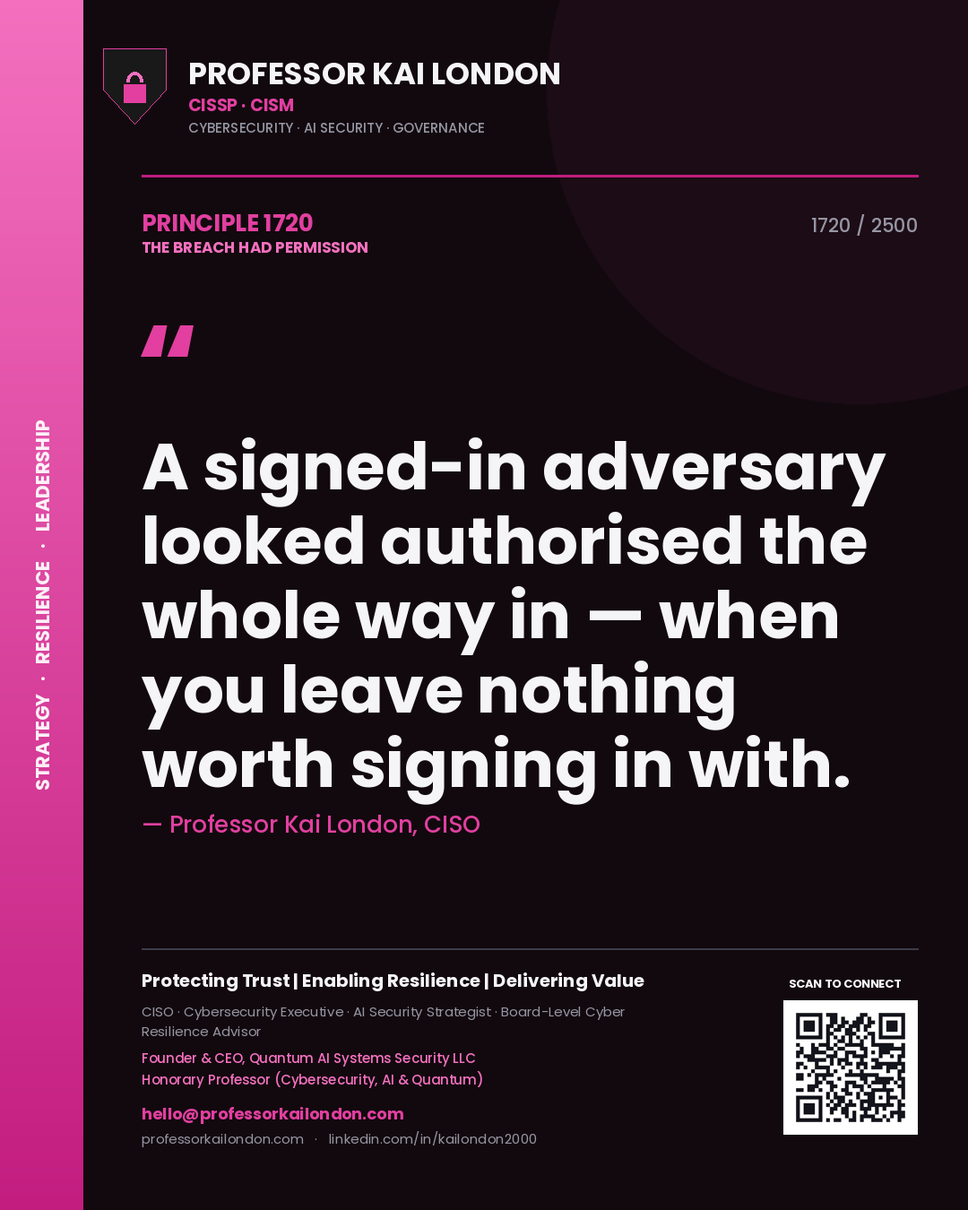 Quote card by Professor Kai London reading 'A signed-in adversary looked authorised the whole way in — when you leave nothing worth signing in with.'. From the book The Breach Had Permission.