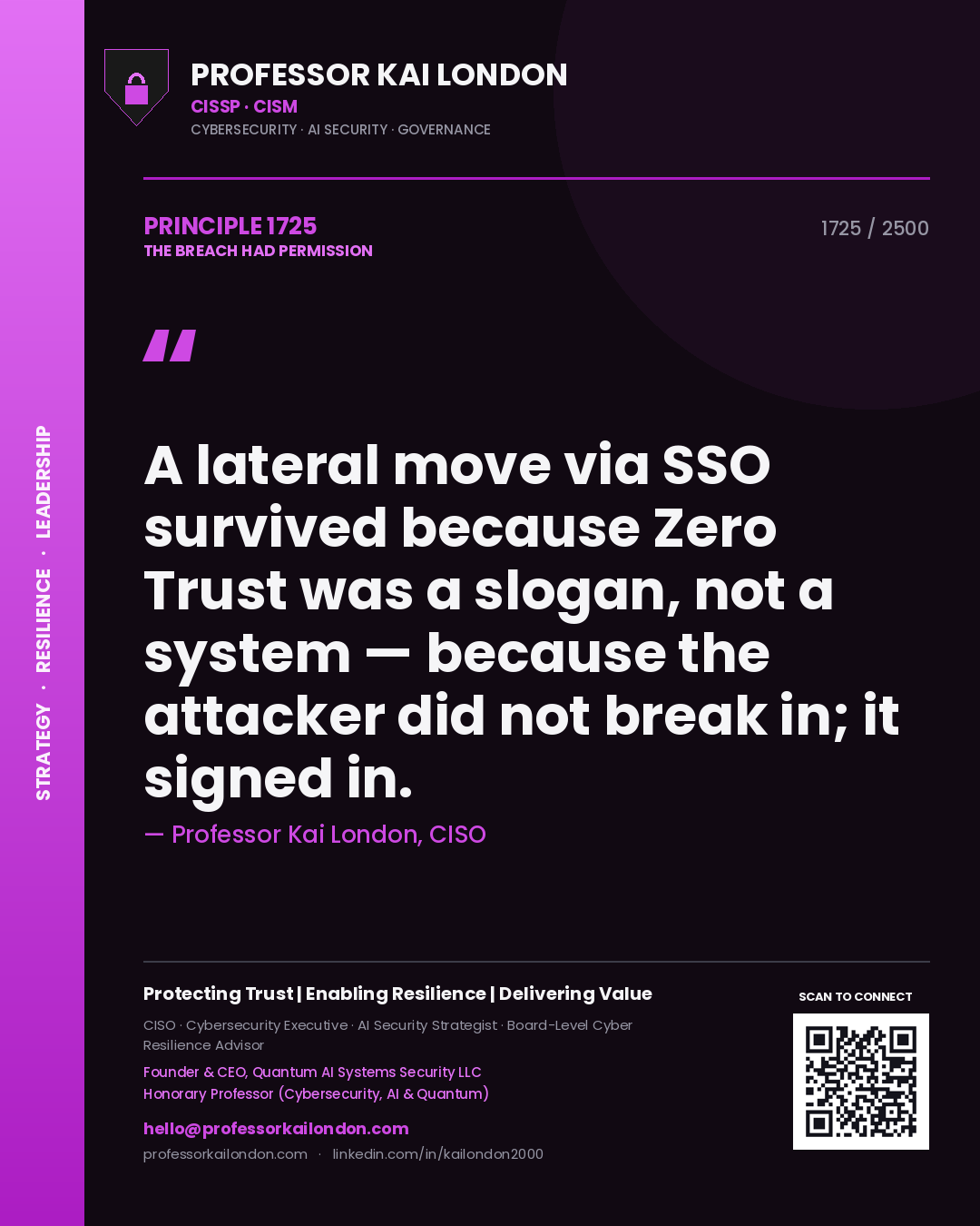 Professor Kai London principle 1725: A lateral move via SSO survived because Zero Trust was a slogan, not a system — because the attacker did not break in; it signed in.