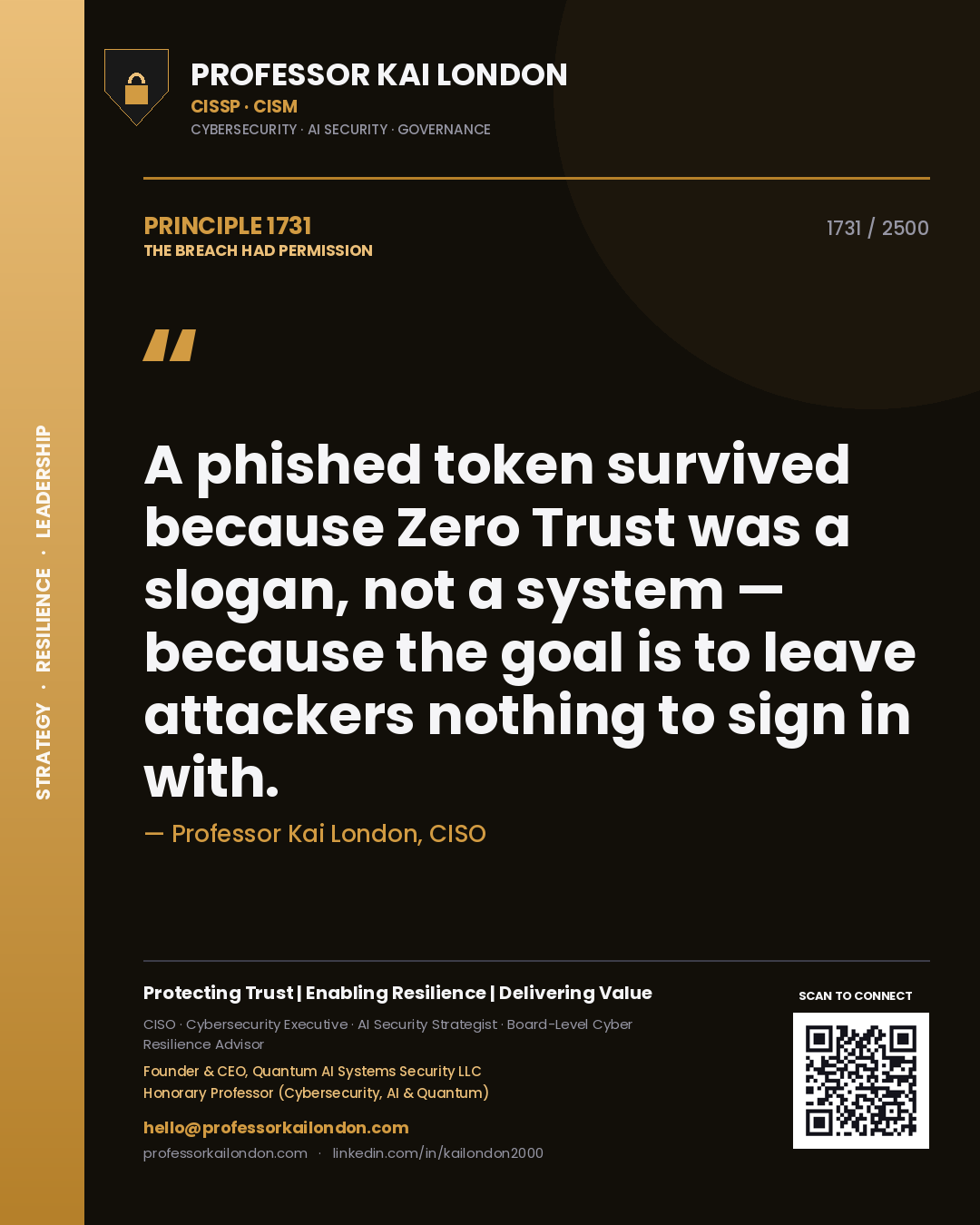 Quote card by Professor Kai London reading 'A phished token survived because Zero Trust was a slogan, not a system — because the goal is to leave attackers nothing to sign in with.'. From the book The Breach Had Permission.