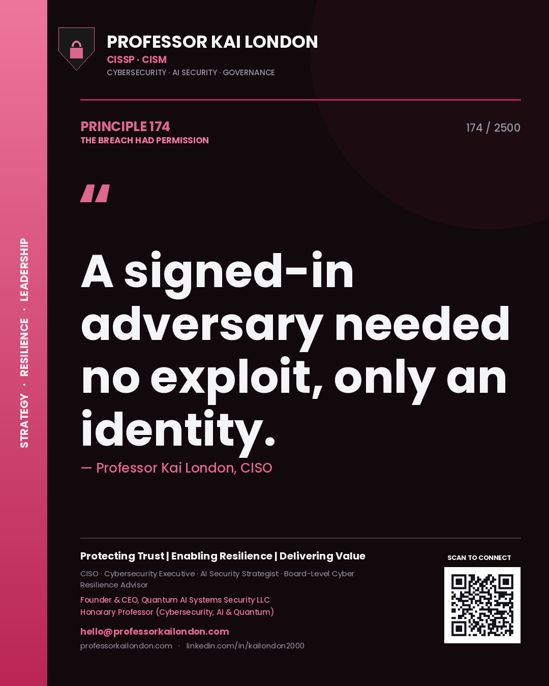 Professor Kai London principle 174: A signed-in adversary needed no exploit, only an identity.