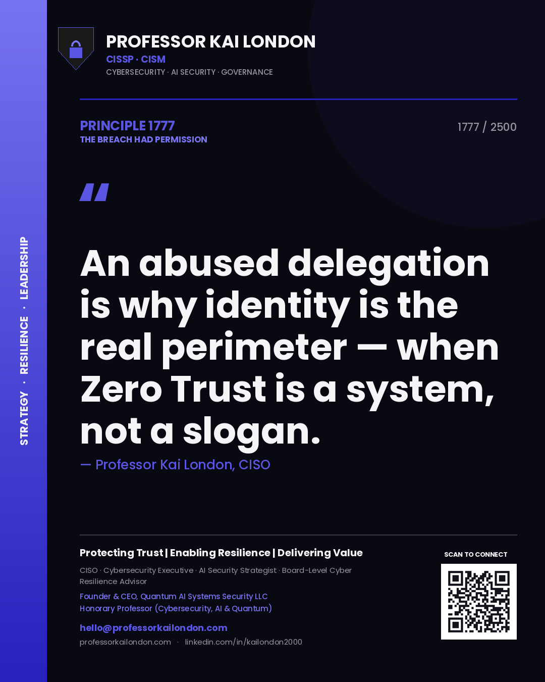 Quote card by Professor Kai London reading 'An abused delegation is why identity is the real perimeter — when Zero Trust is a system, not a slogan.'. From the book The Breach Had Permission.
