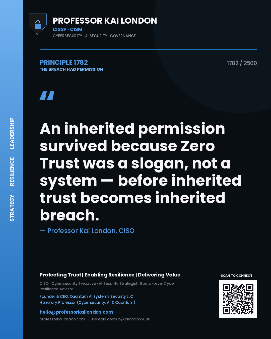 Professor Kai London principle 1782: An inherited permission survived because Zero Trust was a slogan, not a system — before inherited trust becomes inherited breach.
