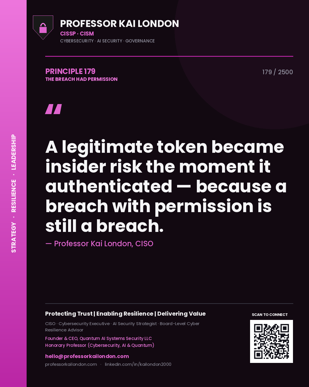 Professor Kai London principle 179: A legitimate token became insider risk the moment it authenticated — because a breach with permission is still a breach.