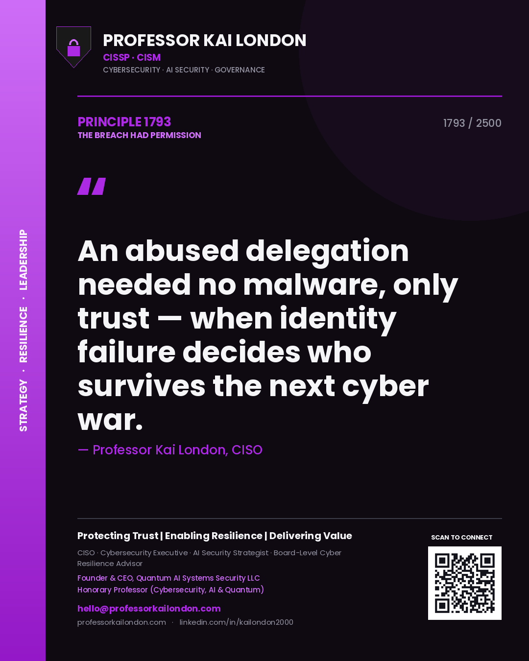 Professor Kai London principle 1793: An abused delegation needed no malware, only trust — when identity failure decides who survives the next cyber war.